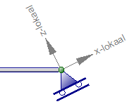 Roller support